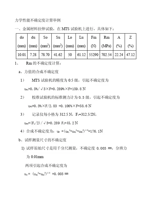 不确定度计算举例