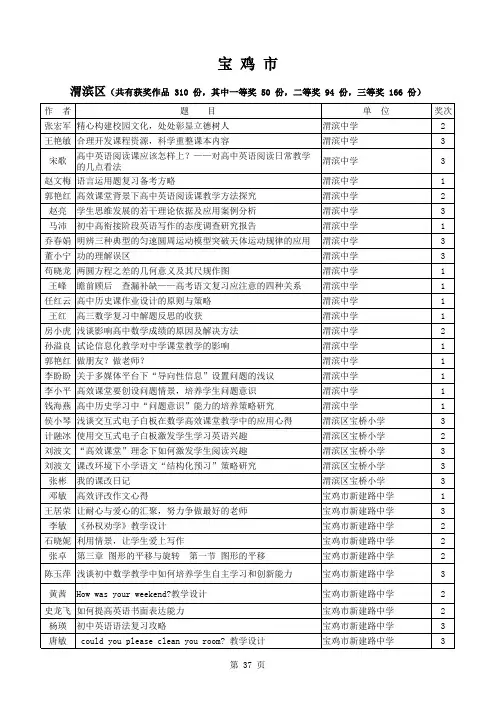 十二次优秀科研论文与成果评选登记表