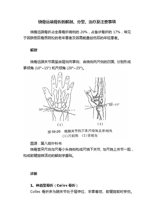 桡骨远端骨折的解剖、分型、治疗及注意事项