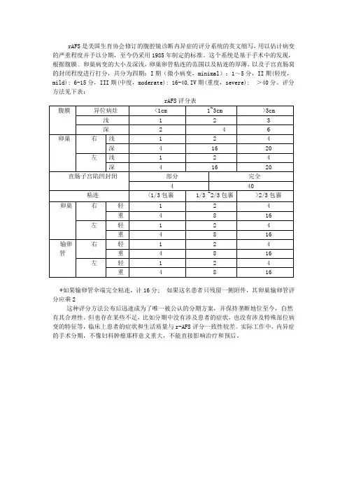 子宫内膜异位症评分