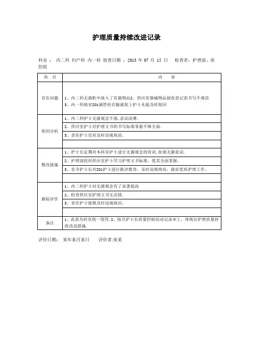 护理质量持续改进记录【范本模板】
