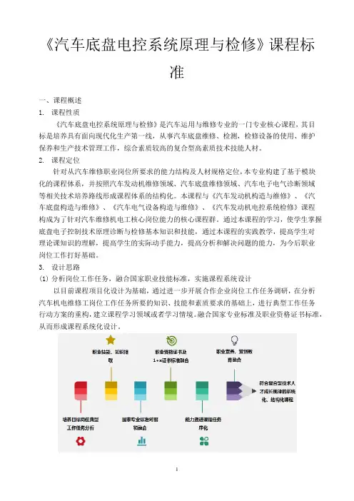 《汽车底盘电控系统原理与检修》课程标准