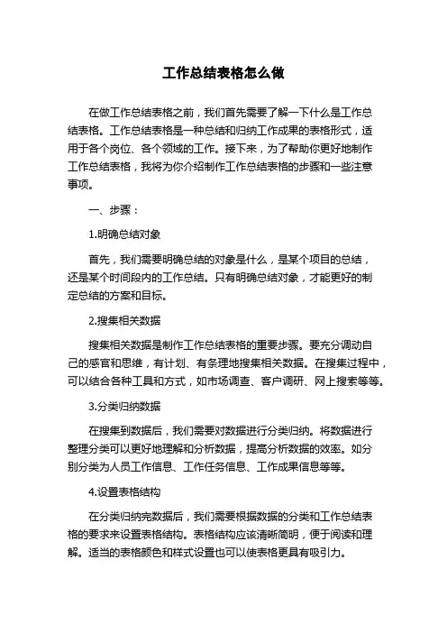 工作总结表格怎么做