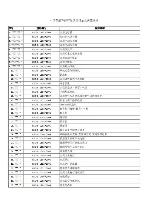 中国节能环保产品认证目录 及实施规则