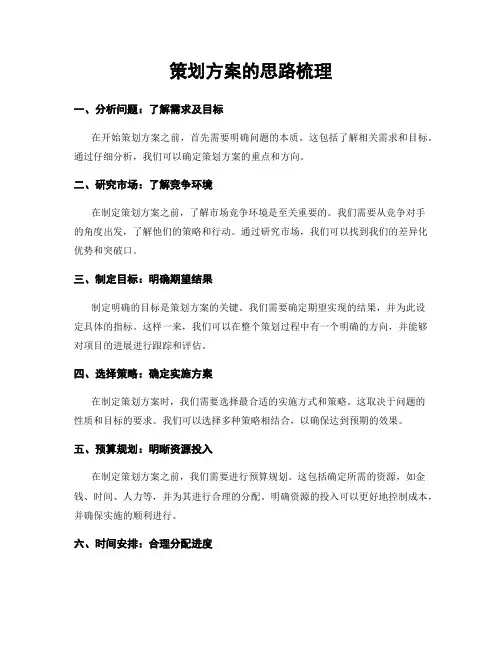 策划方案的思路梳理