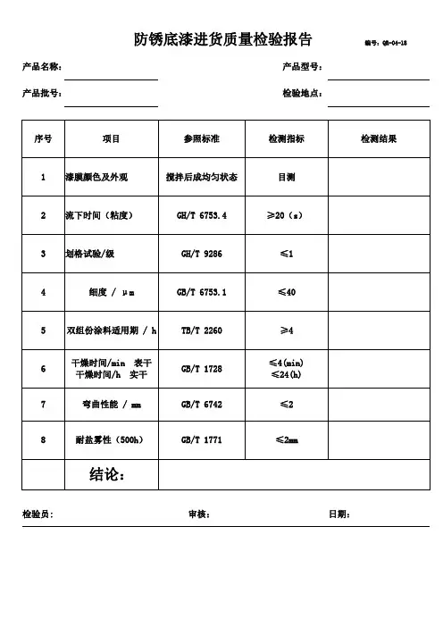 油漆进货质量检验报告