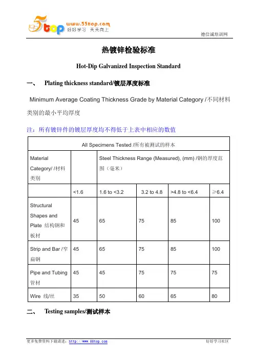 热镀锌检验标准