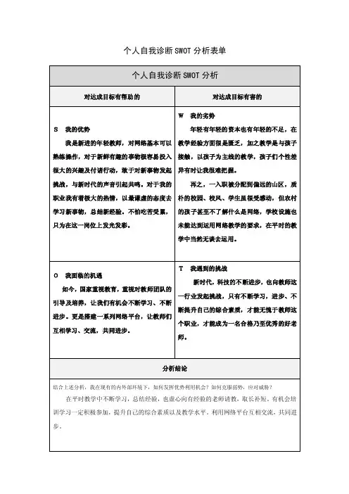 教师个人自我诊断SWOT分析表