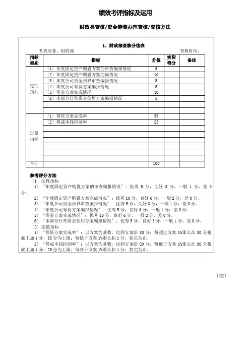 企业管理绩效考核指标及运用