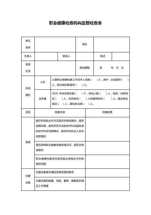 职业健康检查机构监督检查表