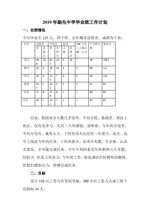 2019勐先中学毕业班工作计划