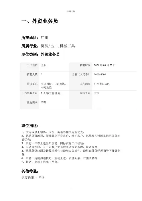 外贸部人员招聘要求