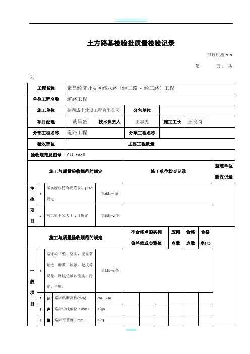 市政工程质检检验批表格汇总-好![1]