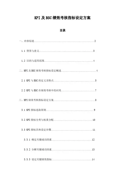 KPI及BSC绩效考核指标设定方案
