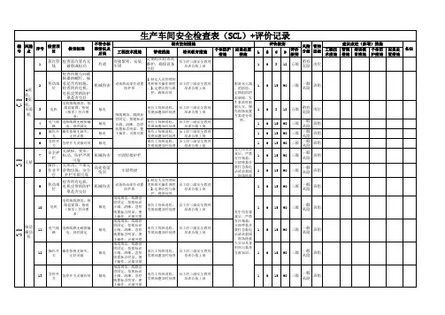 安全检查表评价记录
