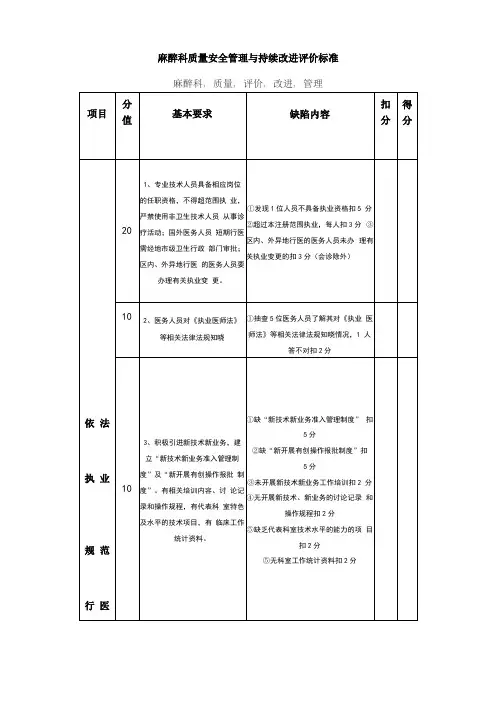 麻醉科质量安全管理和持续改进评价标准