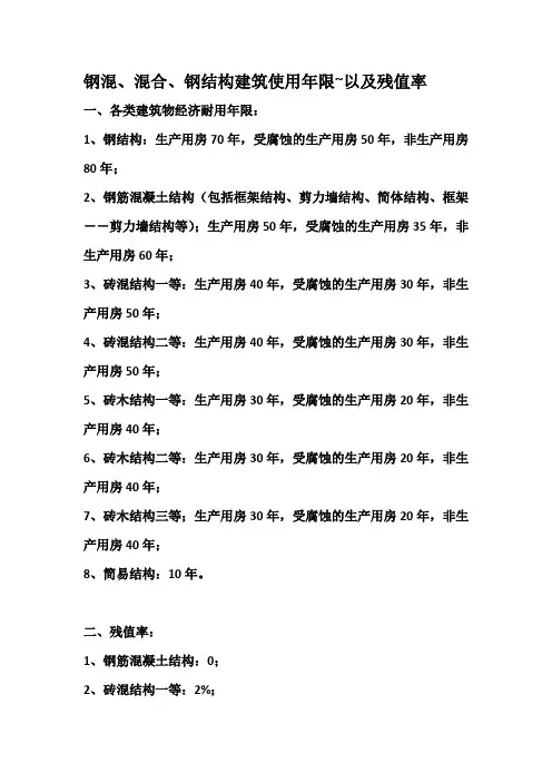 建筑使用年限