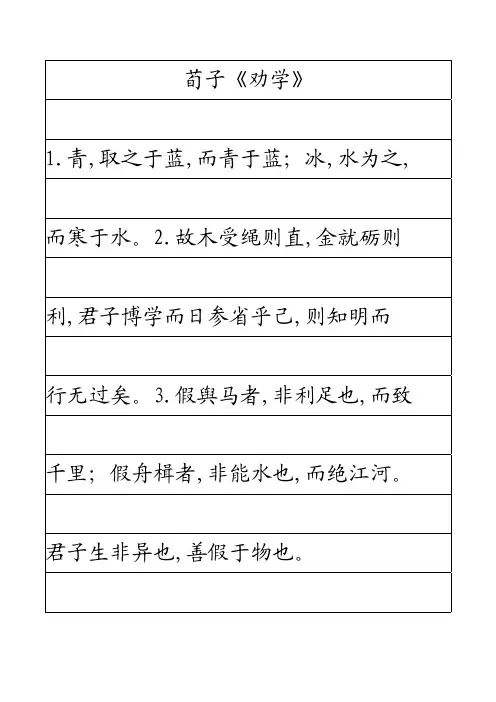 高考高中生必备字帖之必背名句名篇