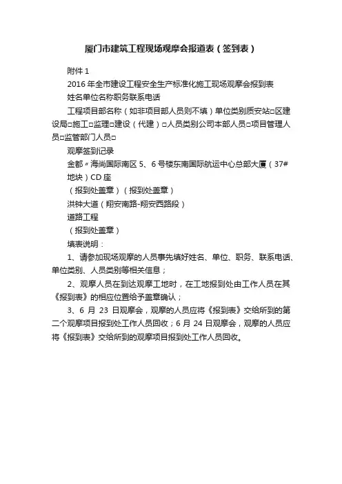 厦门市建筑工程现场观摩会报道表（签到表）