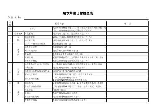 餐饮单位日常检查表