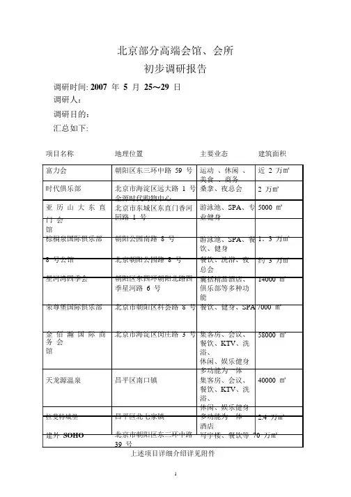 北京高端会所调研报告---精品管理资料