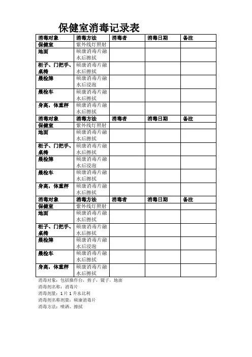 学校幼儿园保健室消毒记录表