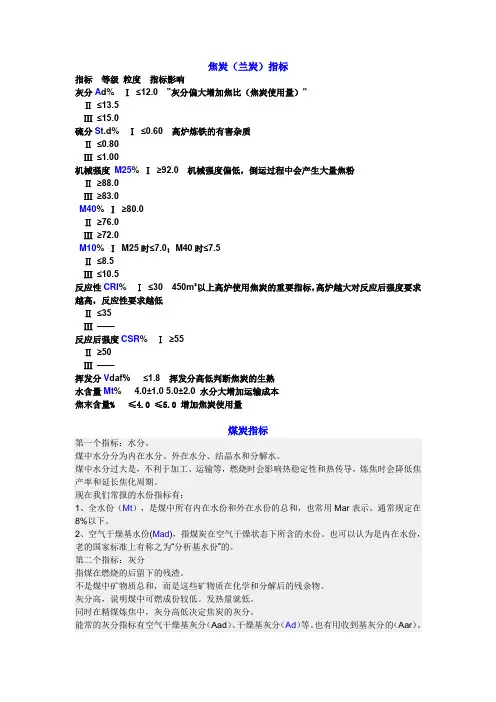 焦炭煤炭指标