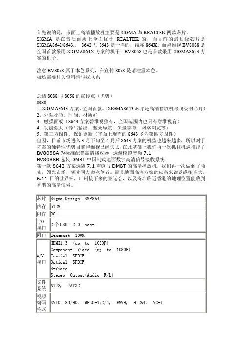 首先说的是,面上高清播放机主要是SIGMA与REALTEK两....doc