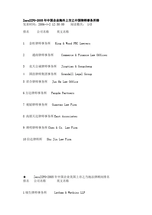 企业海外上市之中国律师事务所排