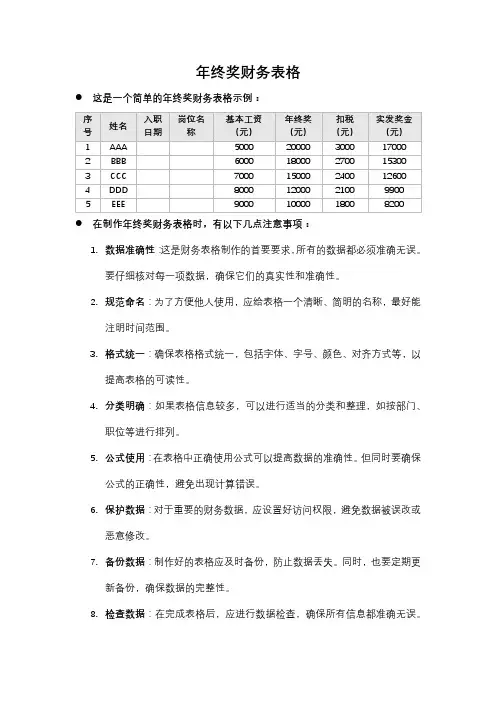 年终奖财务表格