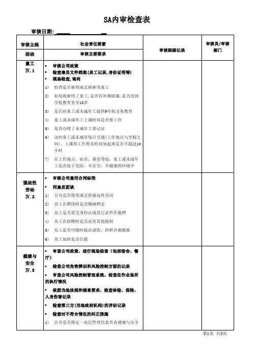 SA内审检查表