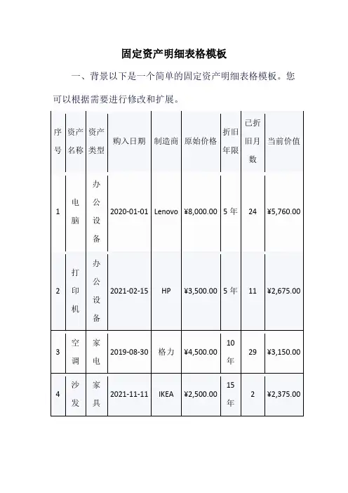 固定资产明细表格模板