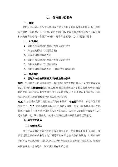 异方差检验