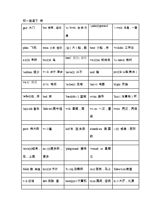 1七年级英语单词表-音标（汉语）（2）