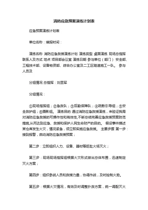 消防应急预案演练计划表