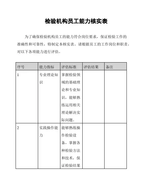 检验机构员工能力核实表
