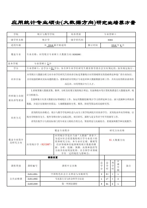 中南财经政法大学研究生培养方案-专业型硕士-应用统计(大数据方向).