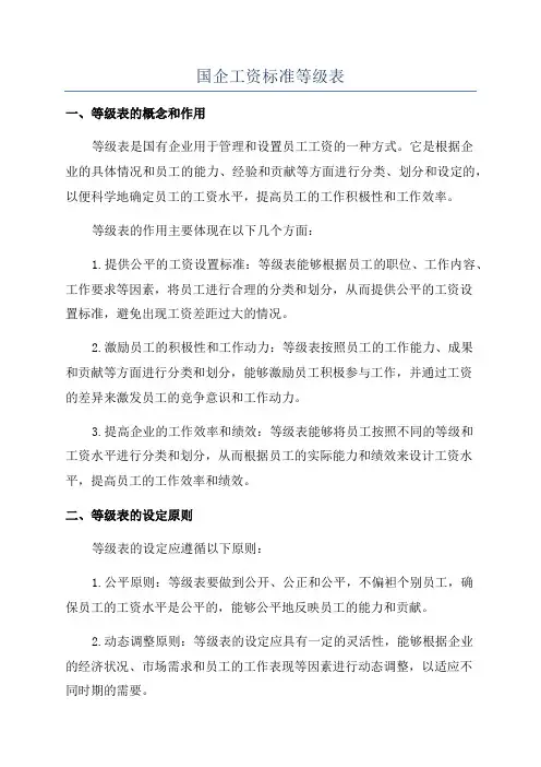 国企工资标准等级表