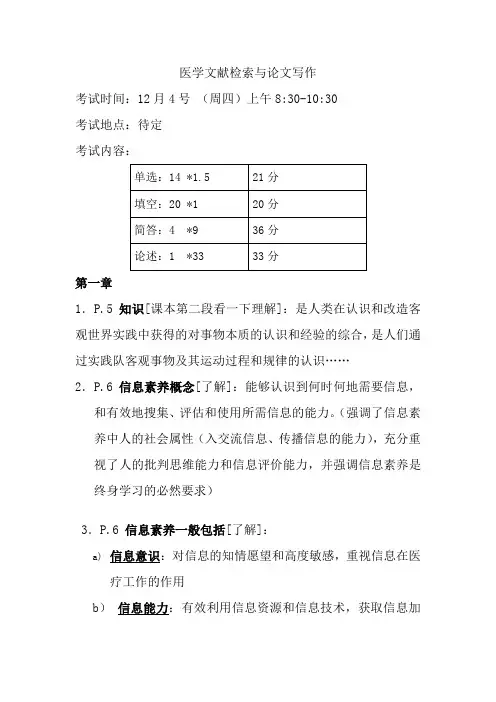 文献检索考试重点总结