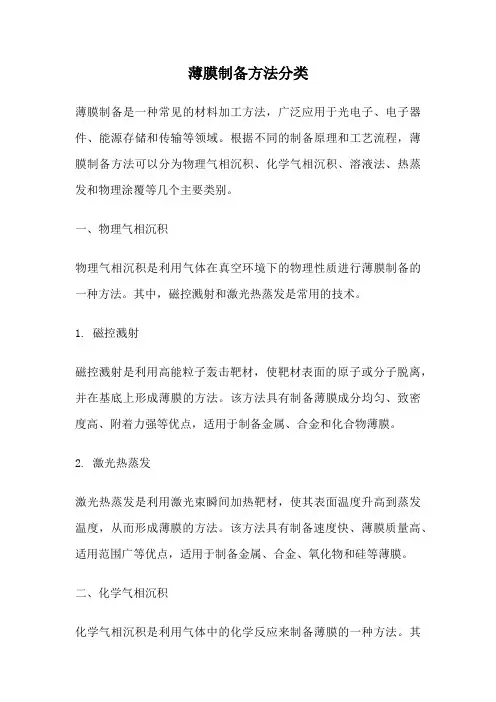 薄膜制备方法分类