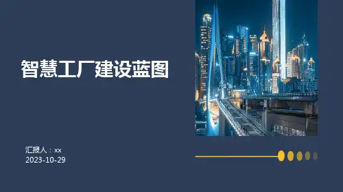 《智慧工厂建设蓝图》