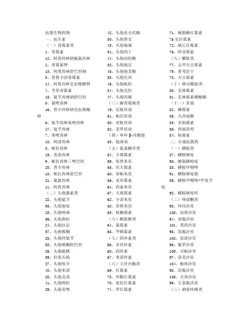 临床常用的1000种药物