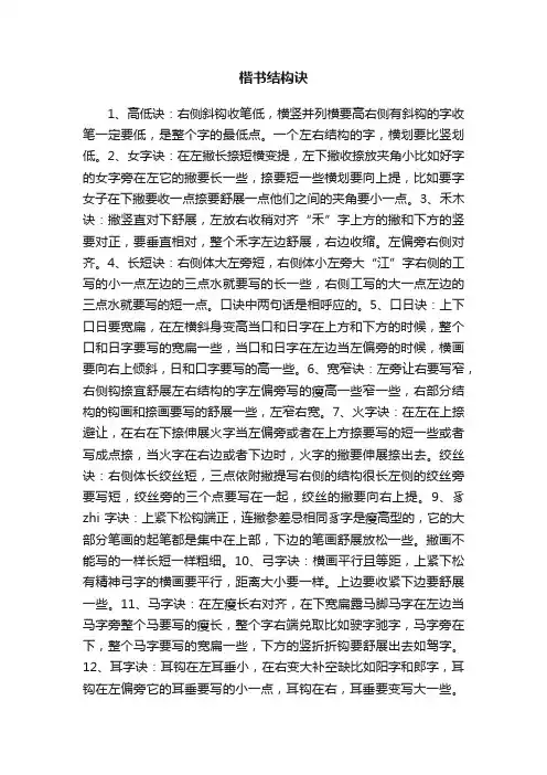 楷书结构诀