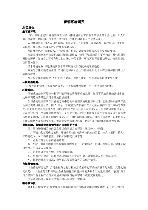 营销市场环境分析方法