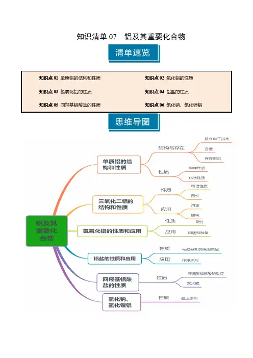 知识清单07铝及其重要化合物2025年高考化学一轮复习知识清单(新高考专用)