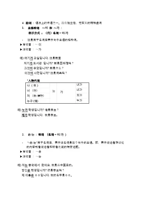 韩语助词