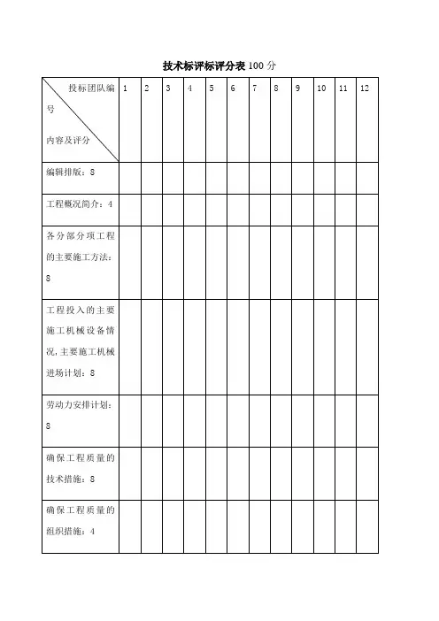技术标评标评分表