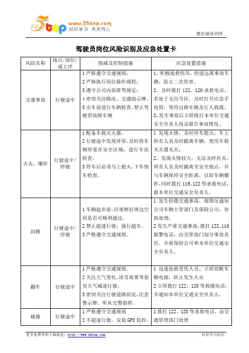 驾驶员岗位风险识别及应急处置卡