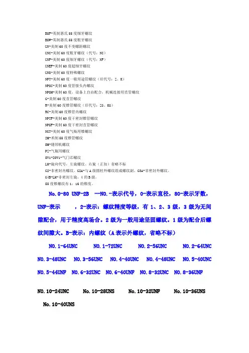 英制、美制螺纹牙距大全