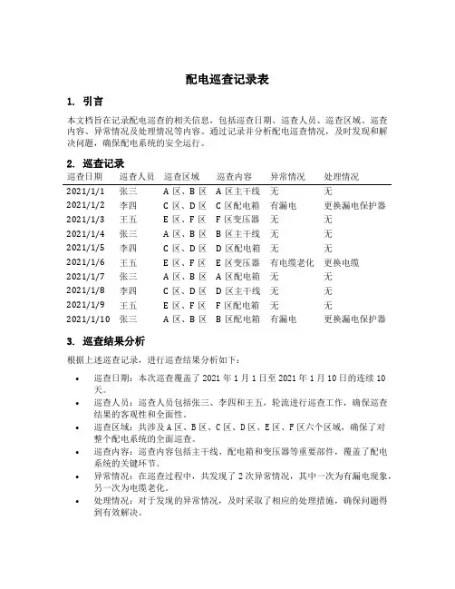 配电巡查记录表